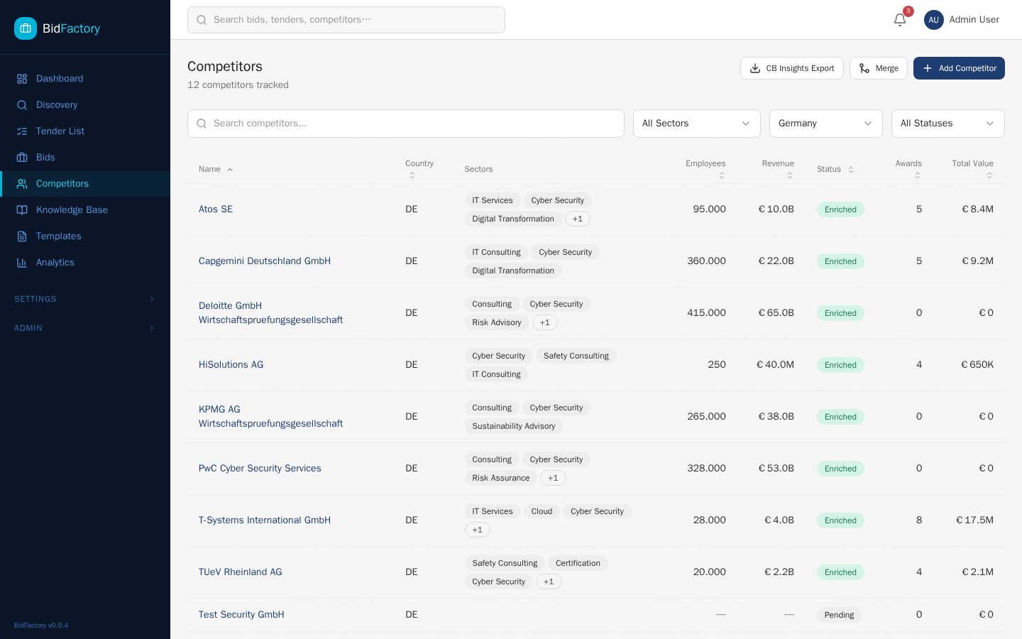 Competitor Intelligence list page