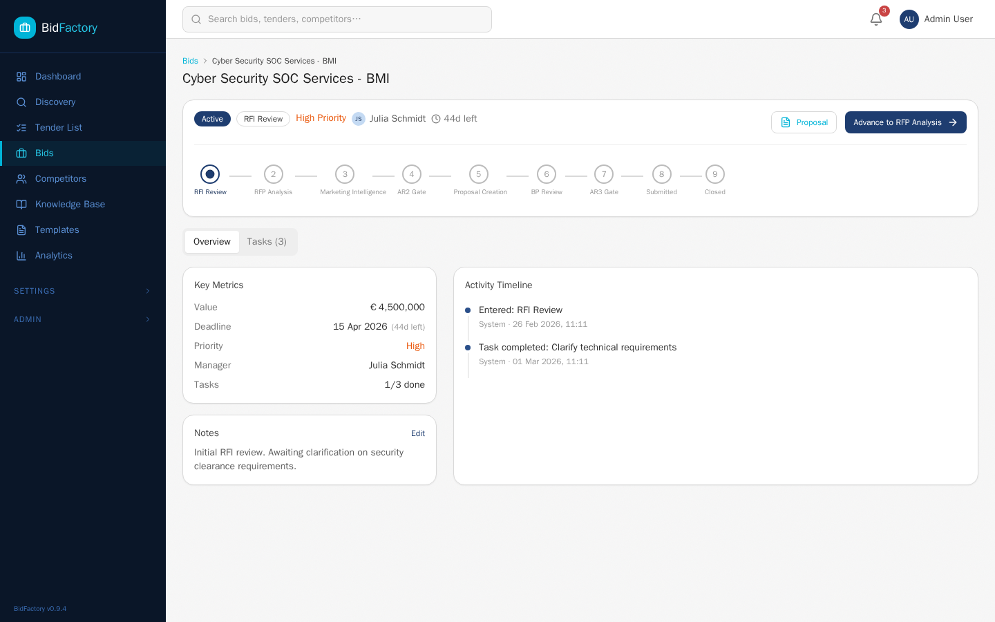 Bid detail page with phase stepper, status bar, and tabs