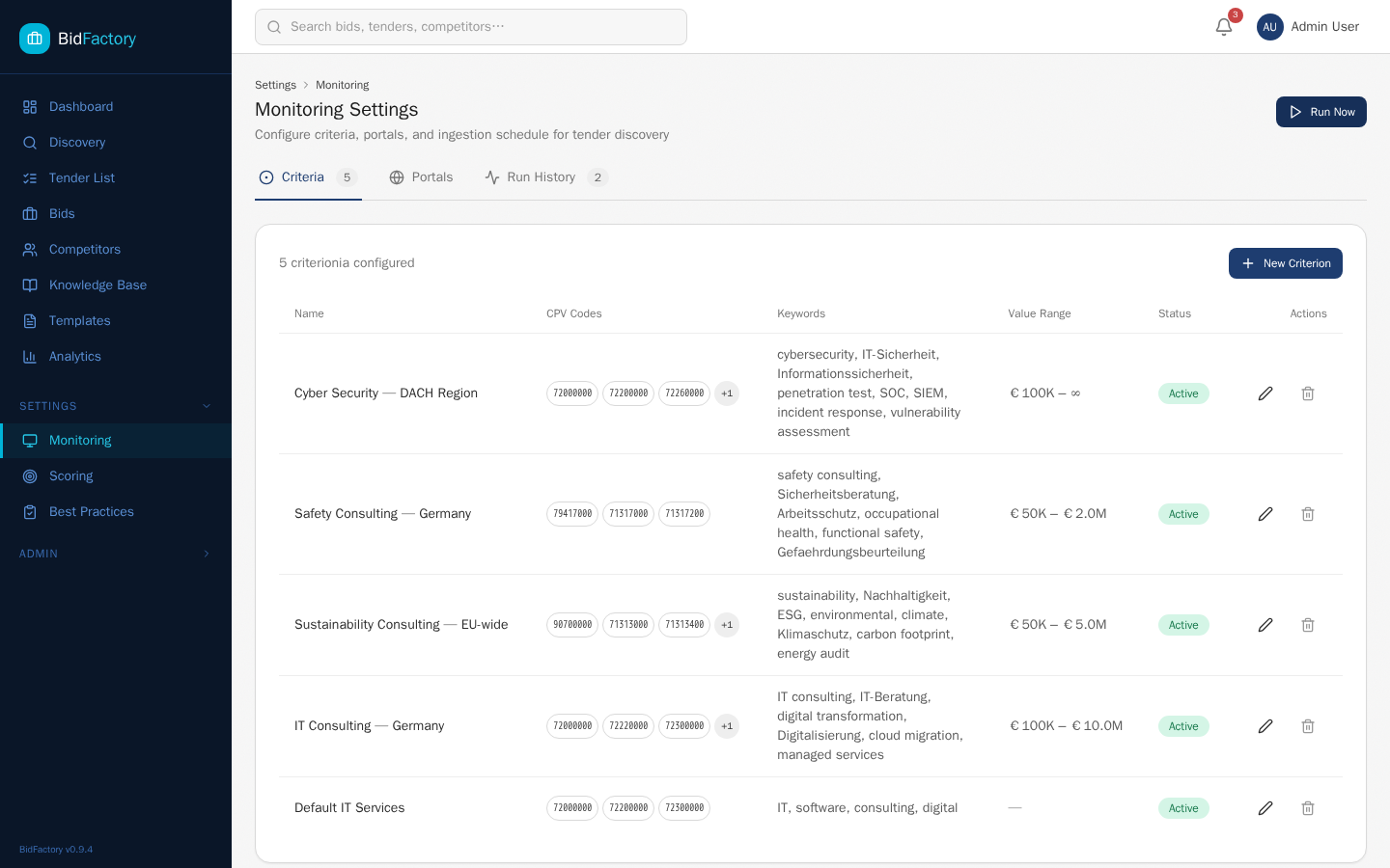 Monitoring Settings page with three tabs
