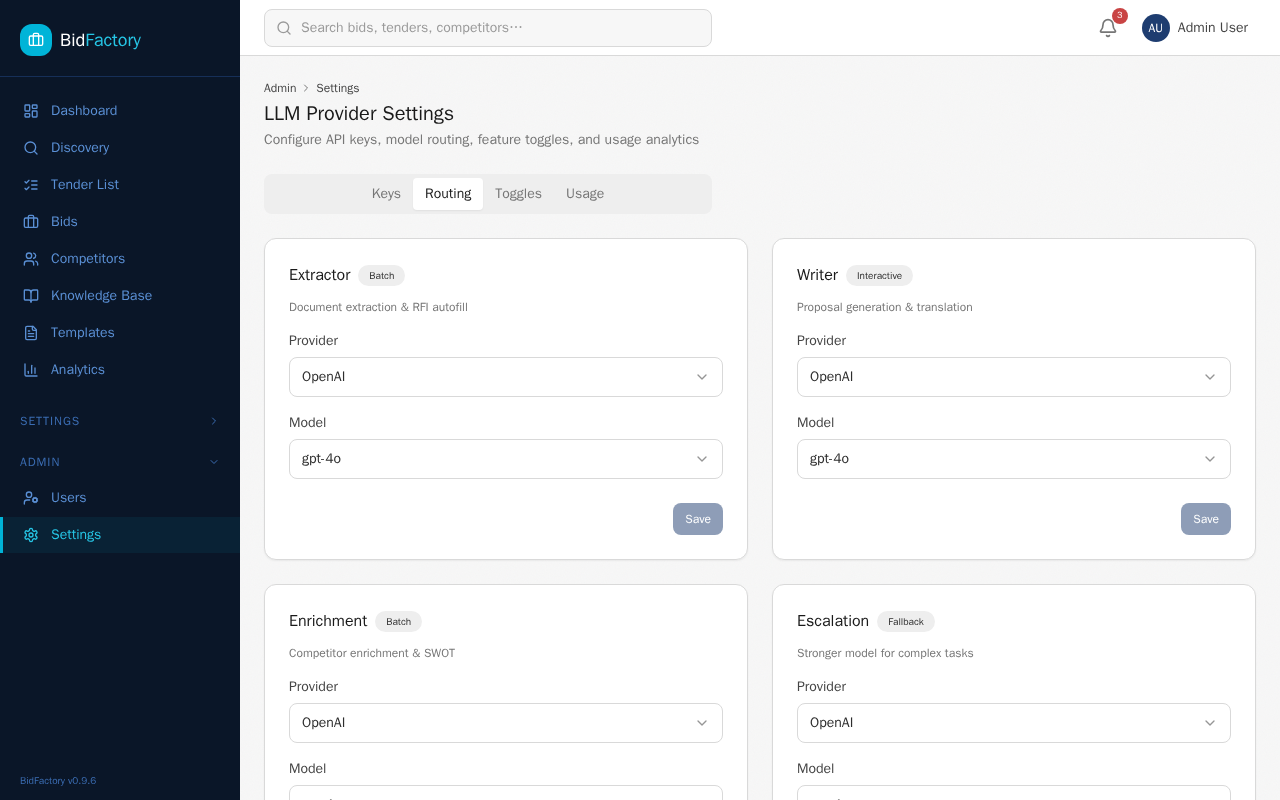 AI Provider Settings — Routing tab showing four LLM role cards (Extractor, Writer, Enrichment, Escalation) with provider and model dropdowns